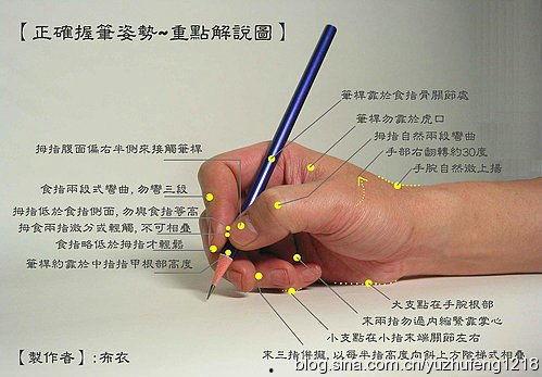 如何正确握笔写字视频,轻松提升写字技巧